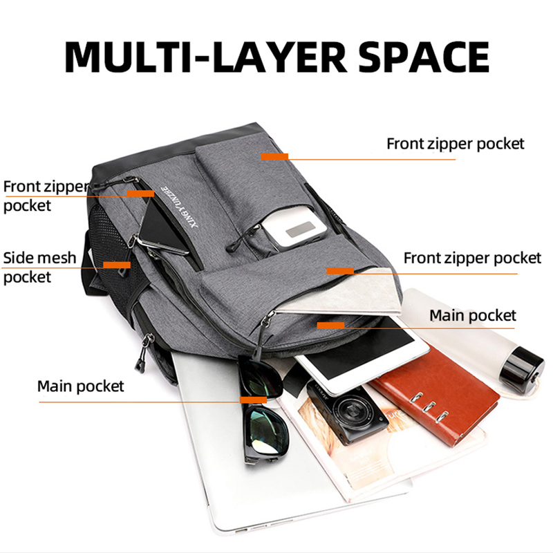 Men Women USB Charging Backpac - Cycling Commuter Backpack Laptop 评论和价格