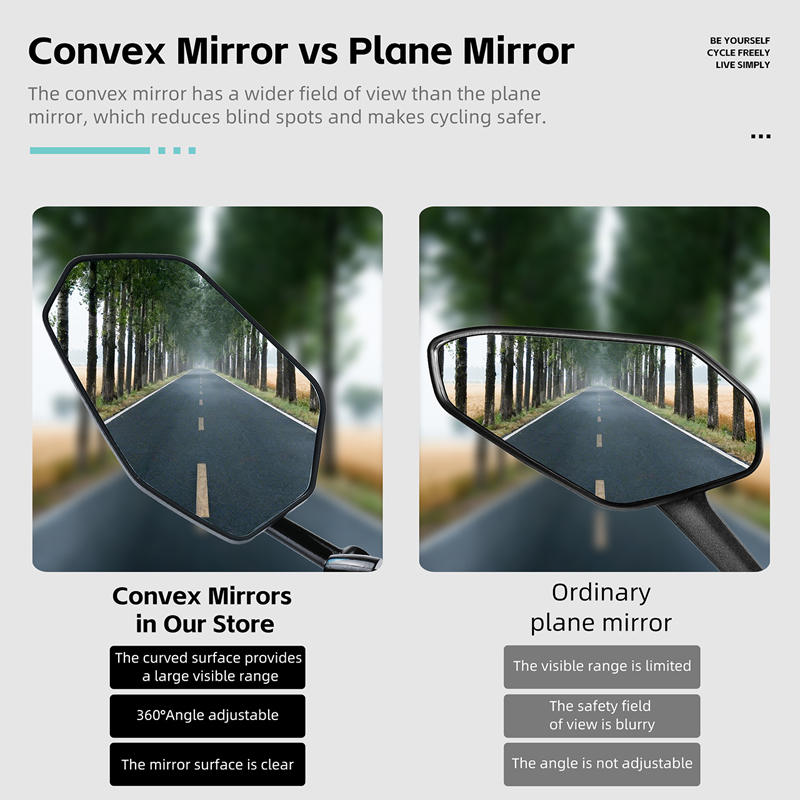 WEST BIKING HD Anti-glare Conv - Mirror Handlebar Convex 评论和价格